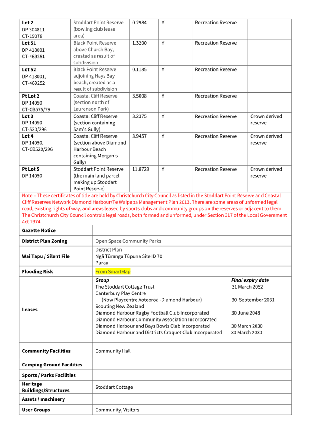 A close-up of a document

Description automatically generated