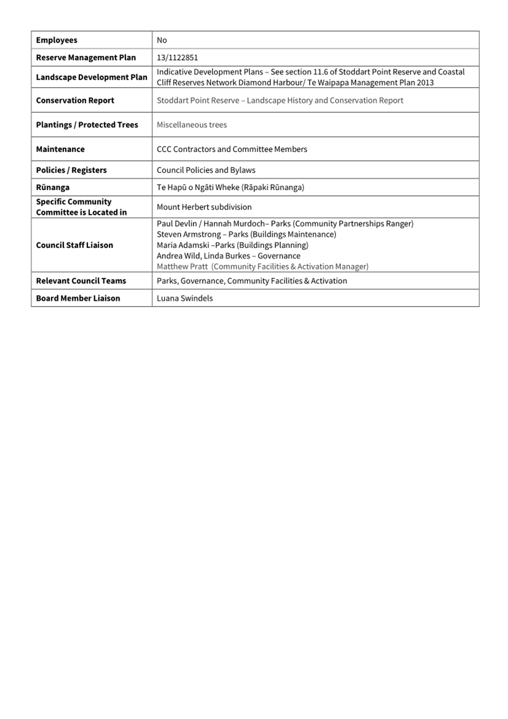 A screenshot of a document

Description automatically generated