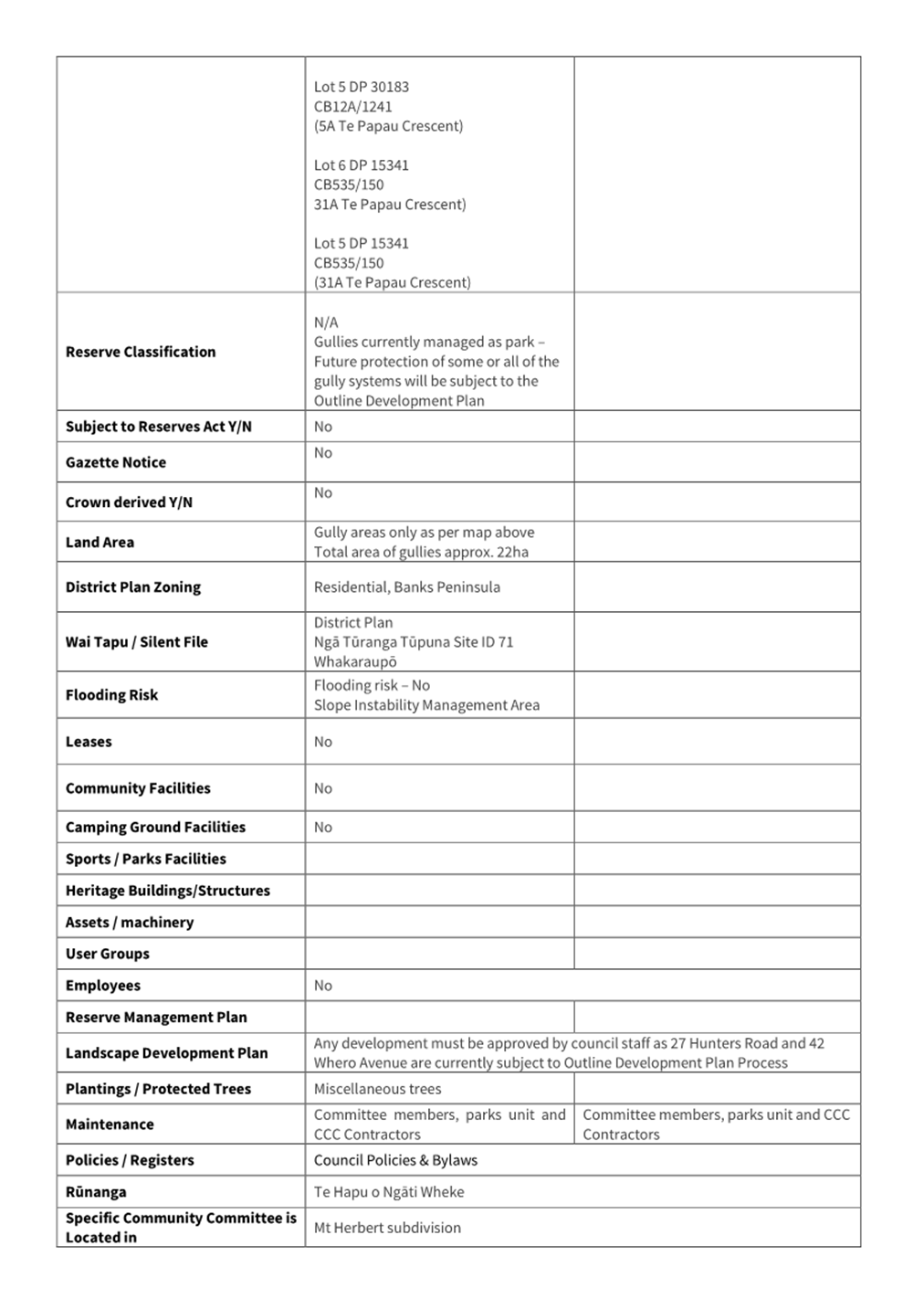 A white sheet of paper with black text

Description automatically generated