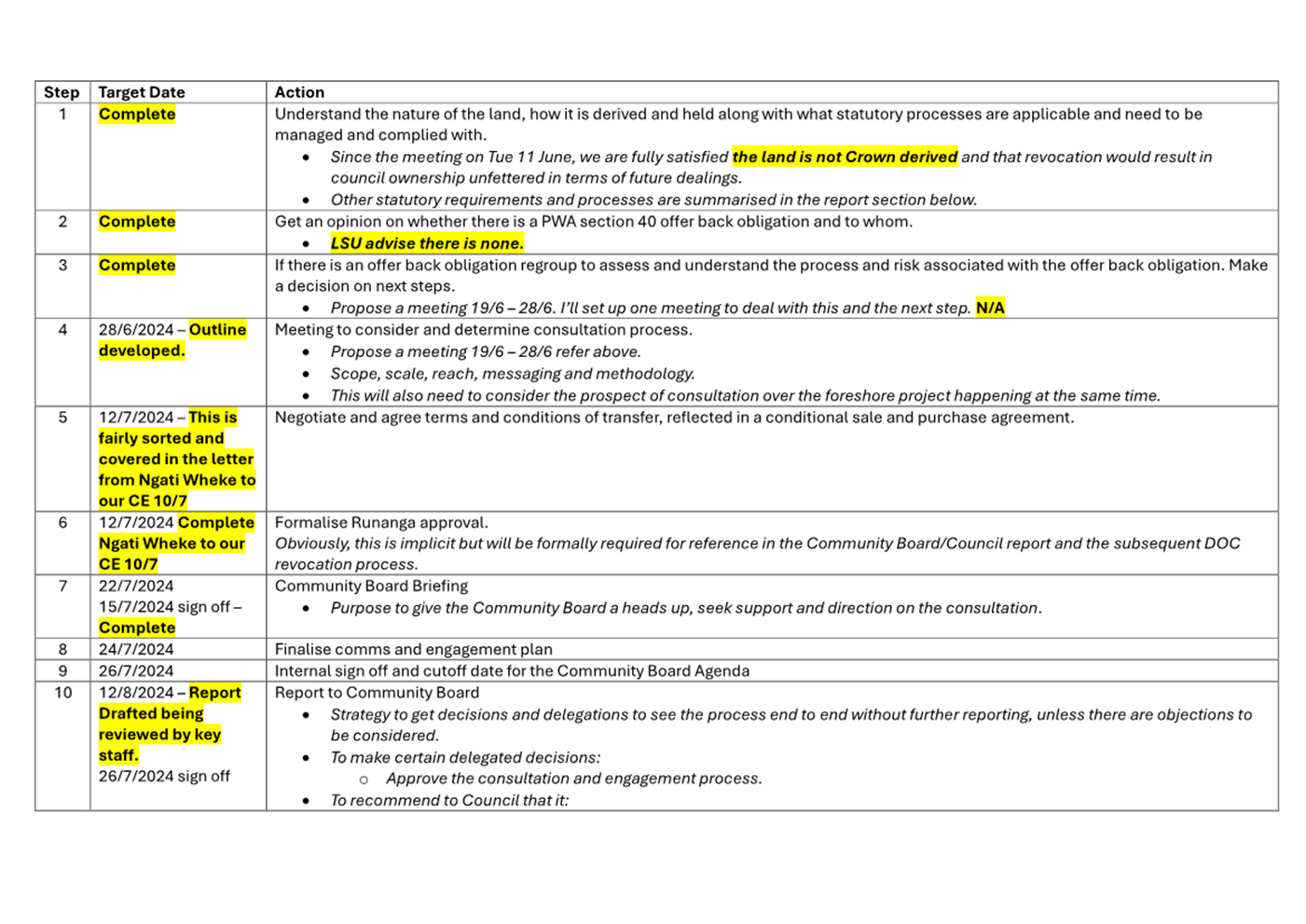 A screenshot of a document

Description automatically generated