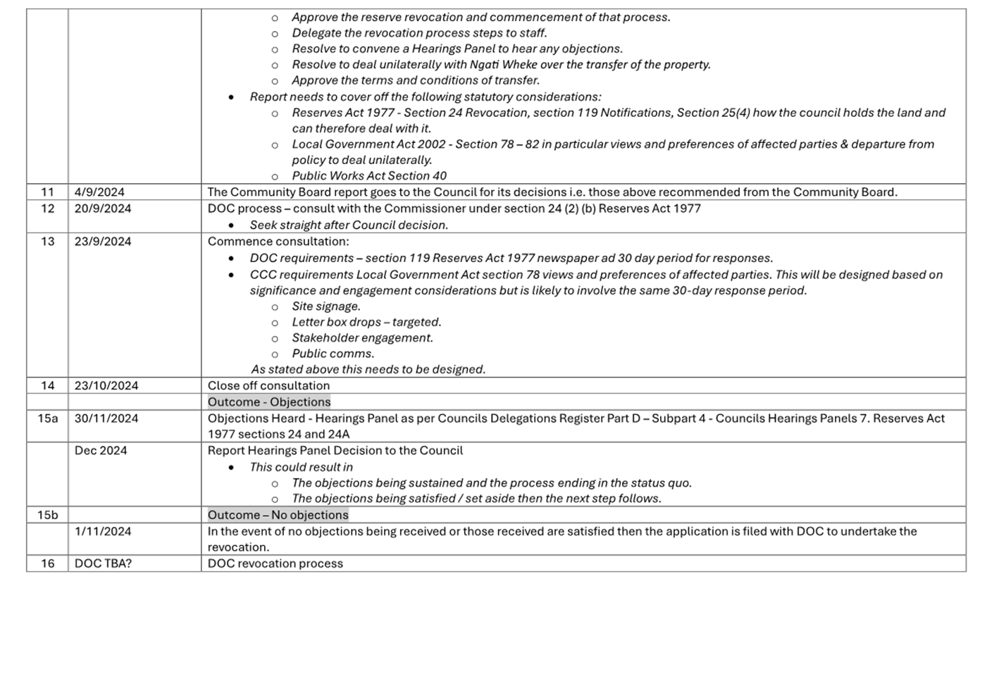 A screenshot of a questionnaire

Description automatically generated