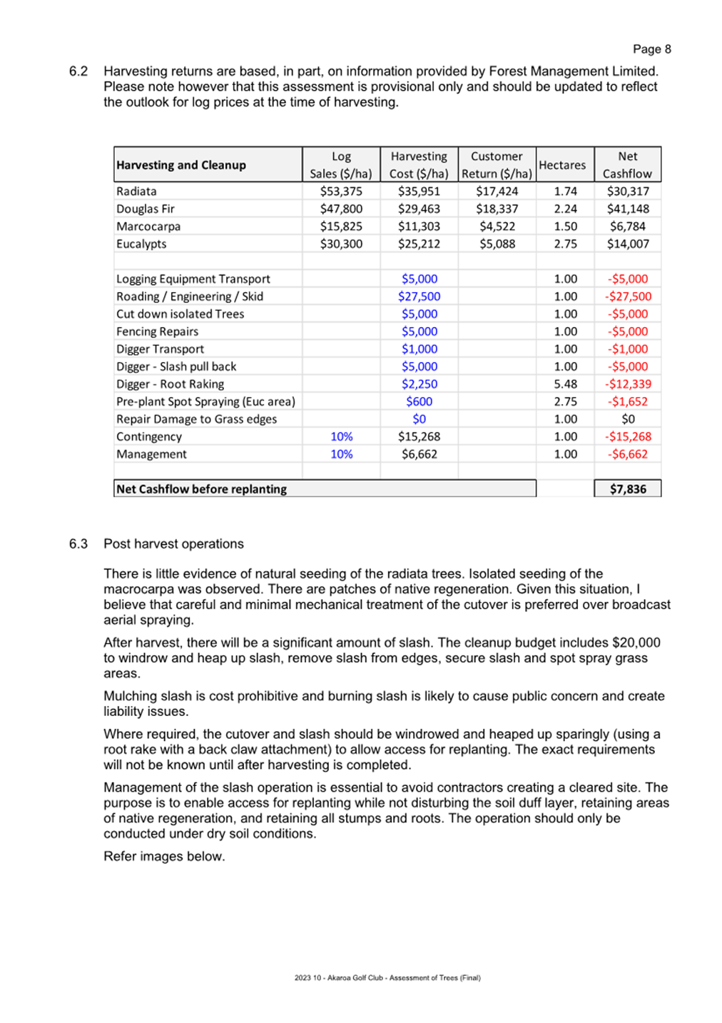 A screenshot of a document

Description automatically generated