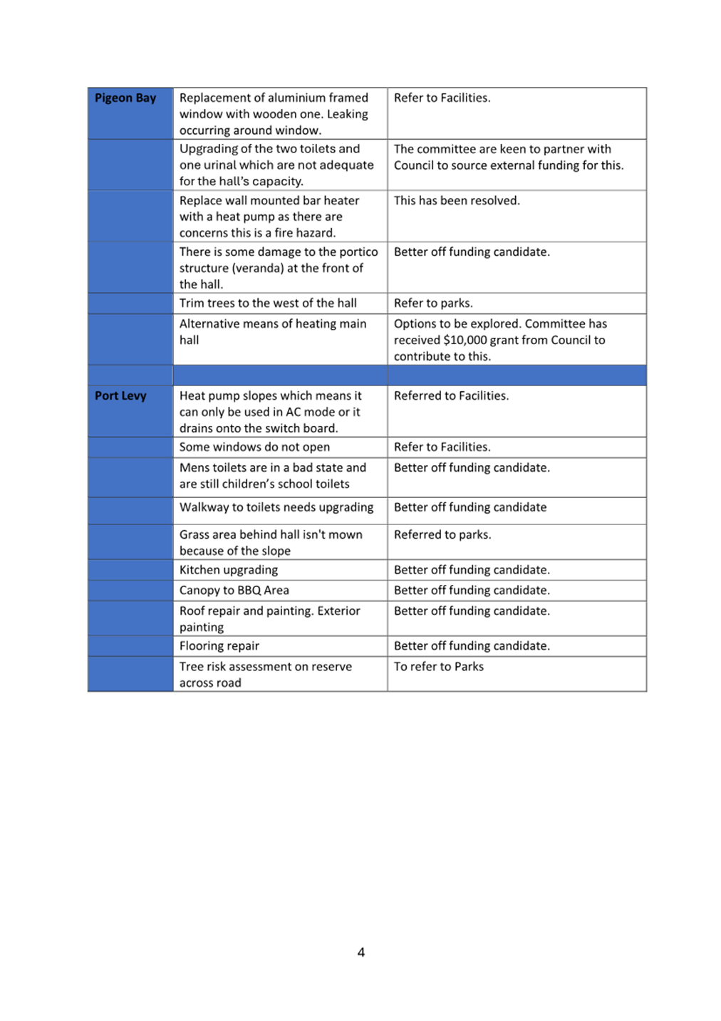 A close-up of a document

Description automatically generated