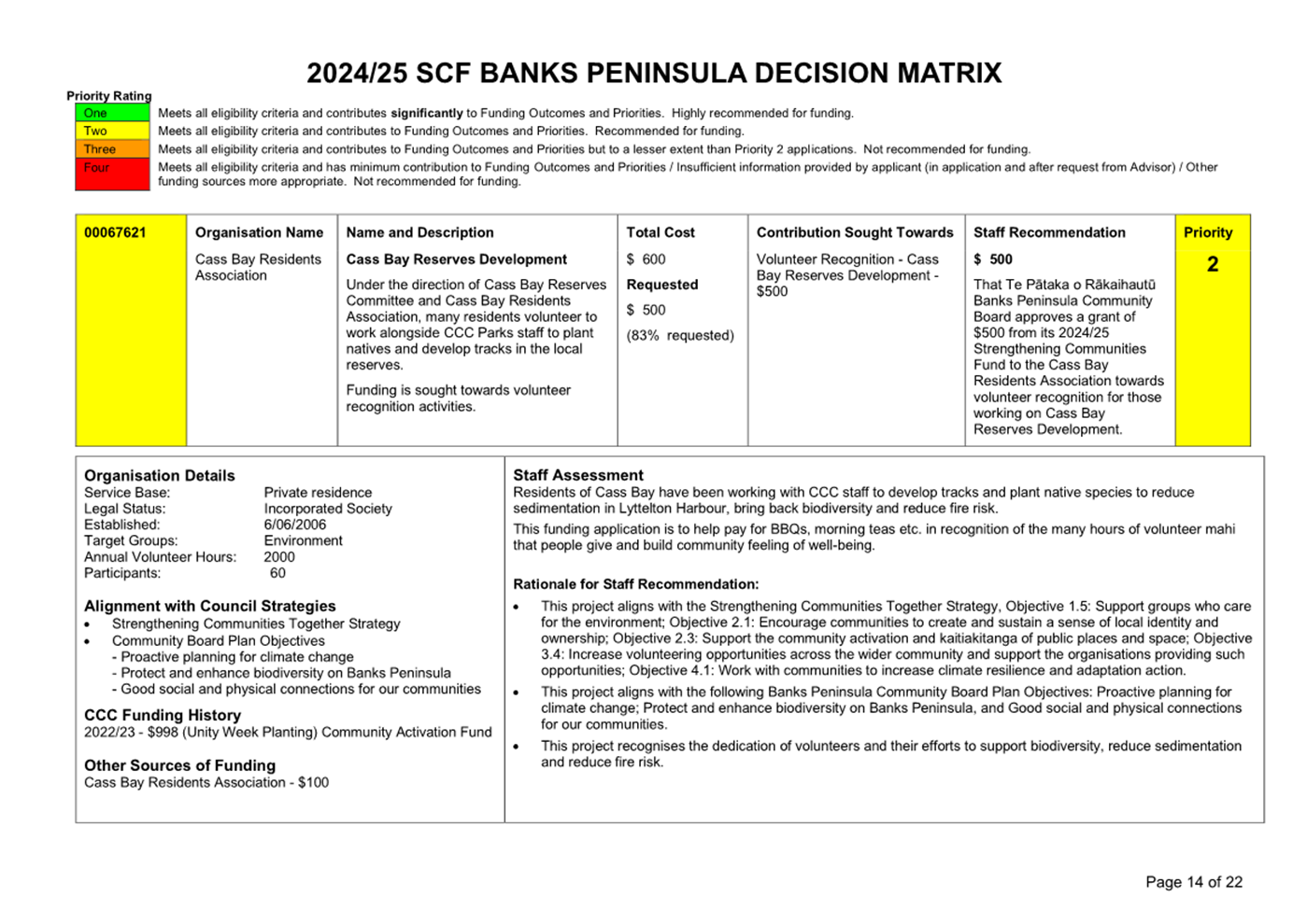 A document with text and numbers

Description automatically generated
