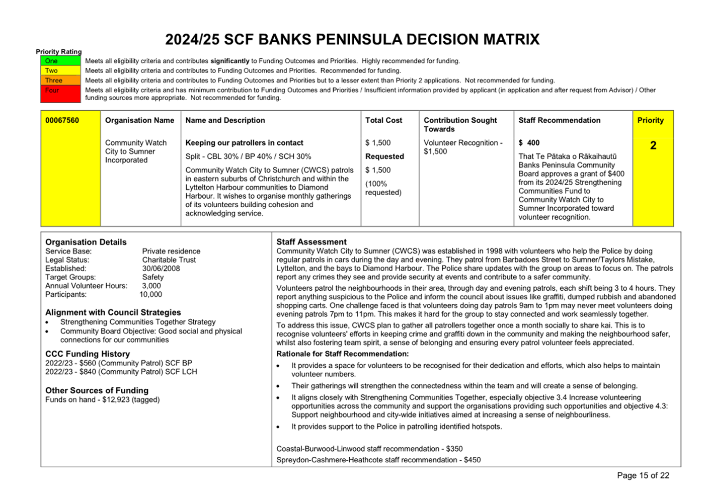 A document with text and numbers

Description automatically generated with medium confidence