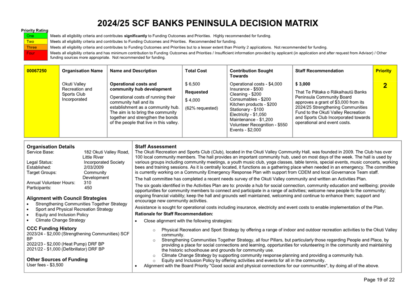 A document with text and numbers

Description automatically generated with medium confidence