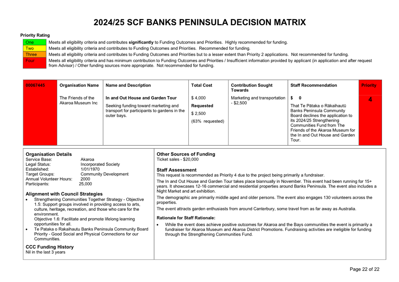 A document with text and numbers

Description automatically generated
