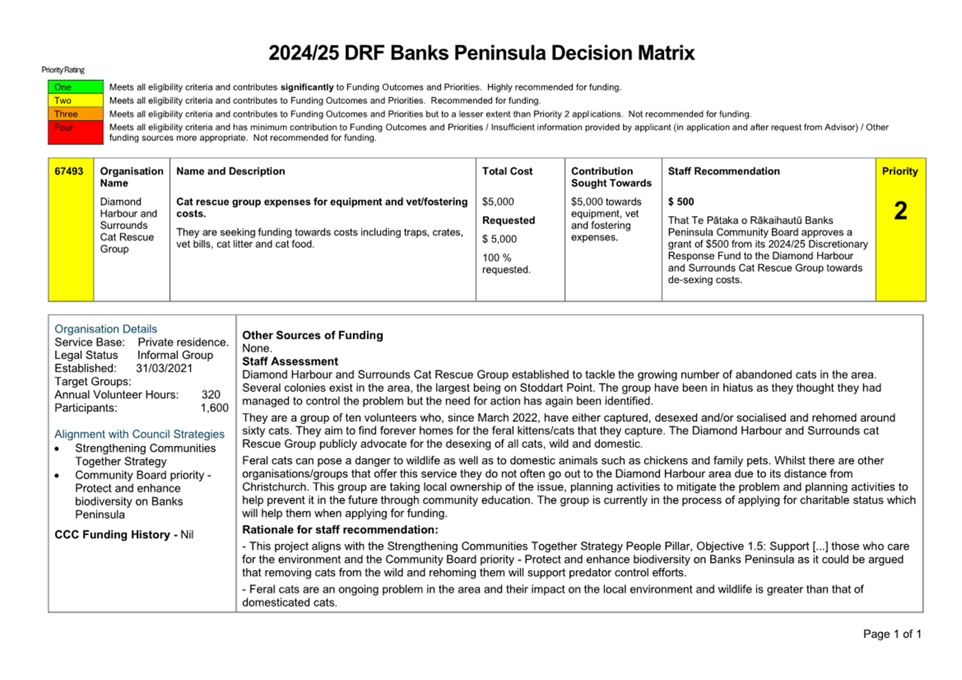 A document with text and numbers

Description automatically generated