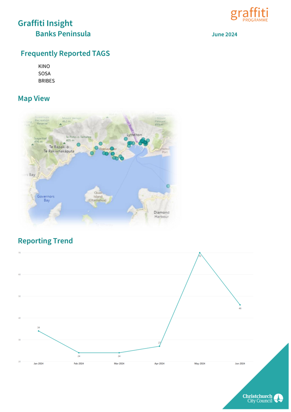 A screenshot of a map

Description automatically generated