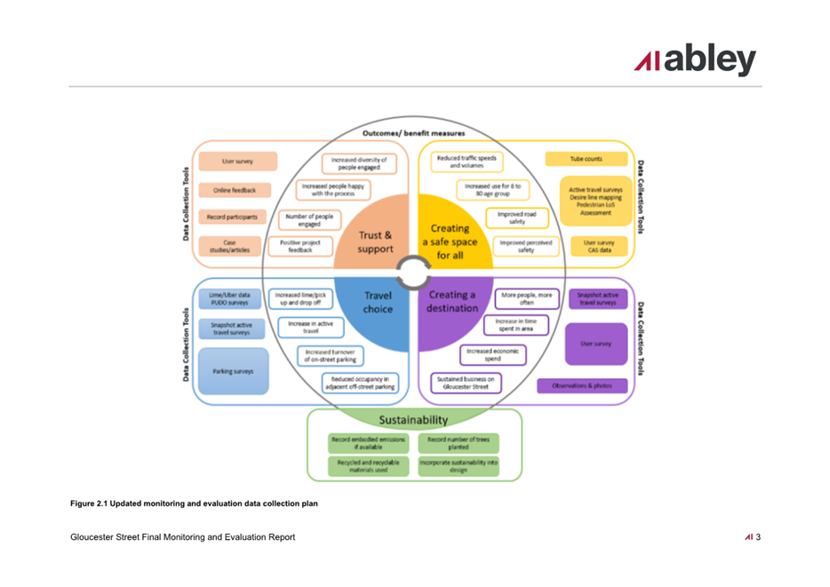 A diagram of a company

Description automatically generated
