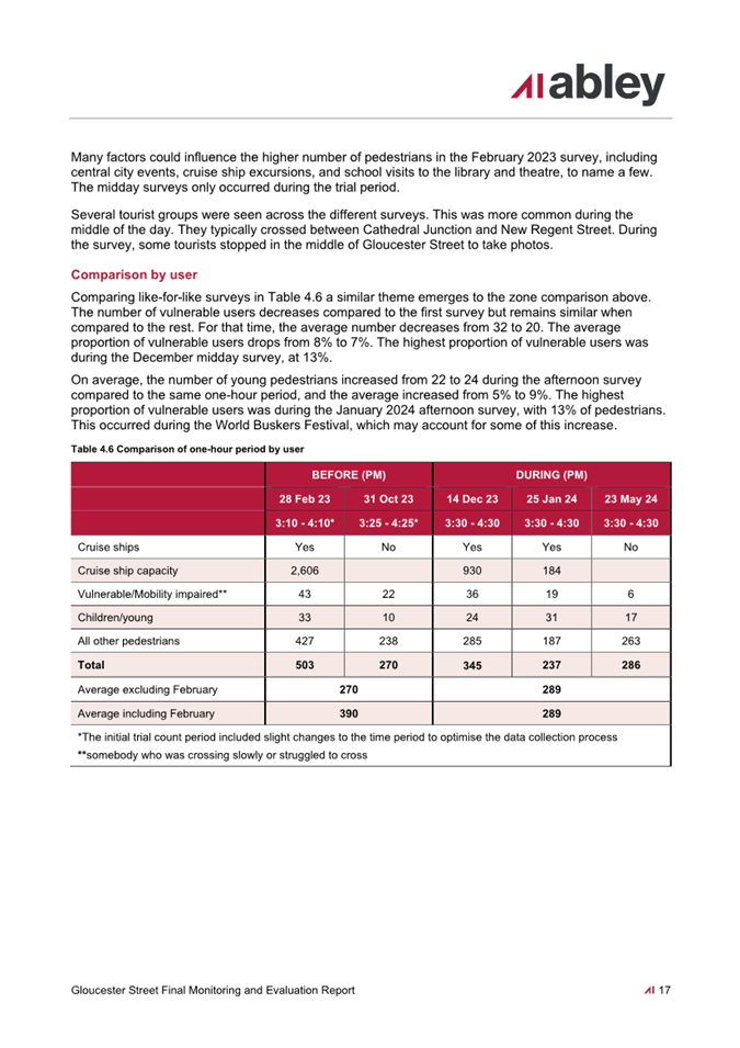 A document with text and numbers

Description automatically generated