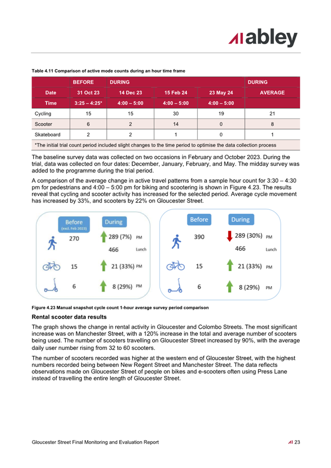 A screenshot of a report

Description automatically generated