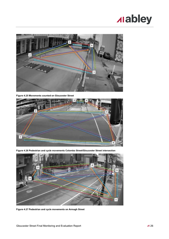 A collage of a road with lines and colors

Description automatically generated