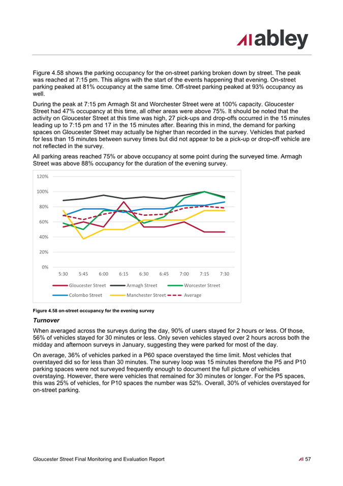 A document with text and graphs

Description automatically generated with medium confidence