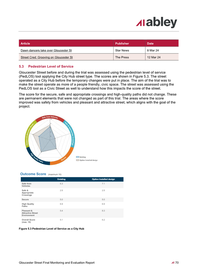 A screenshot of a document

Description automatically generated