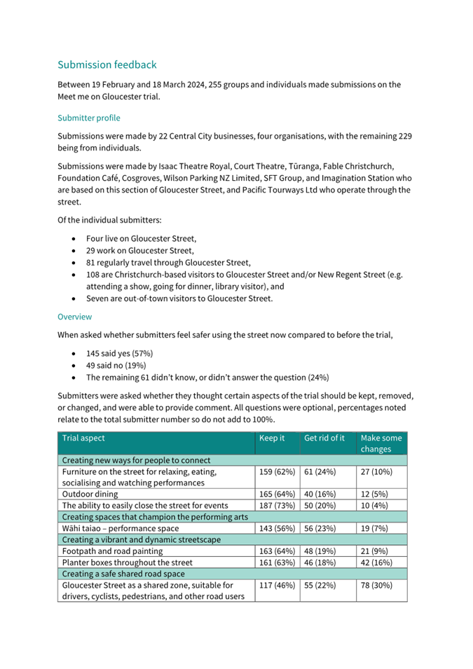 A document with text and numbers

Description automatically generated