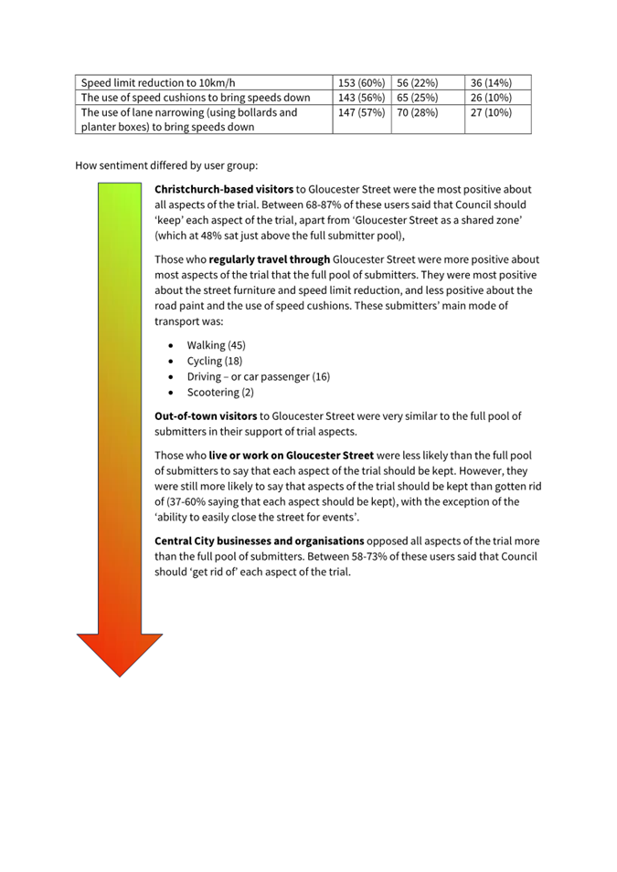 A close-up of a document

Description automatically generated