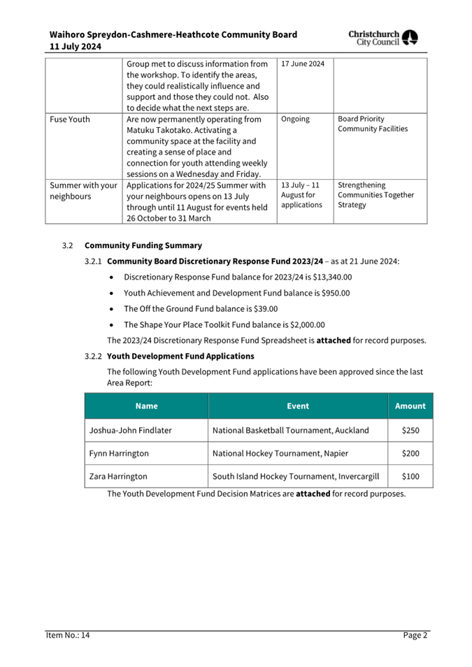 A document with text and numbers

Description automatically generated