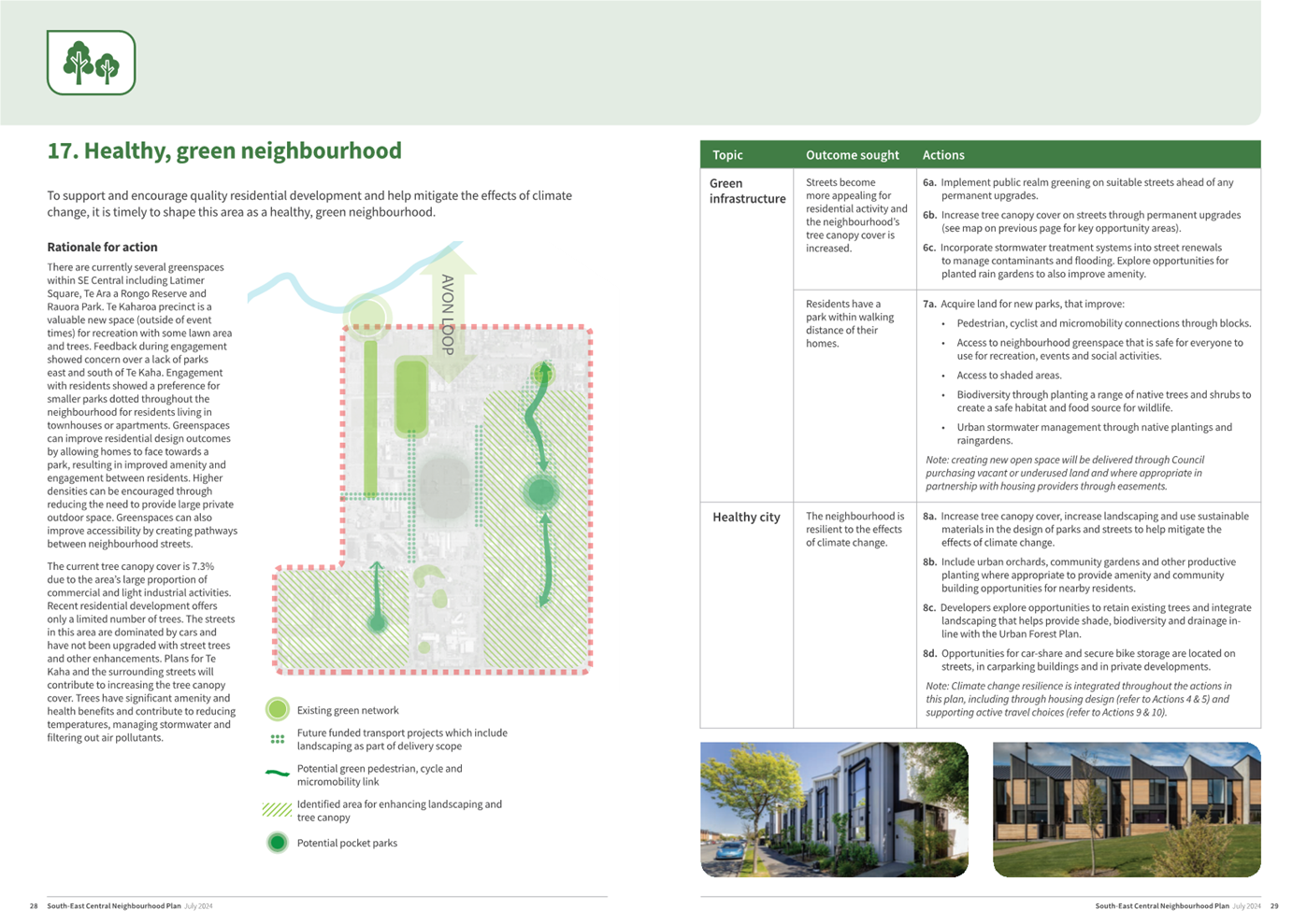 A brochure of a green neighborhood

Description automatically generated