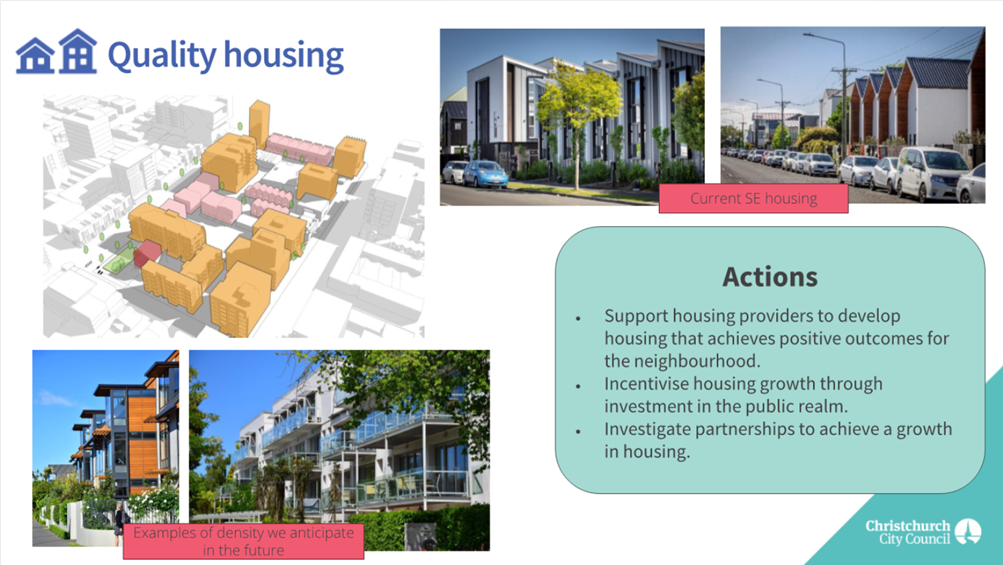 A collage of a housing project

Description automatically generated