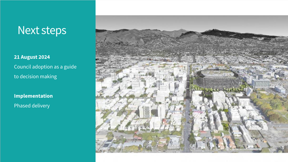 An aerial view of a city

Description automatically generated