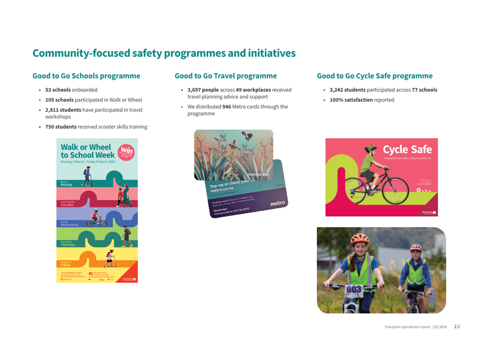 A brochure of a group of people riding bikes

Description automatically generated