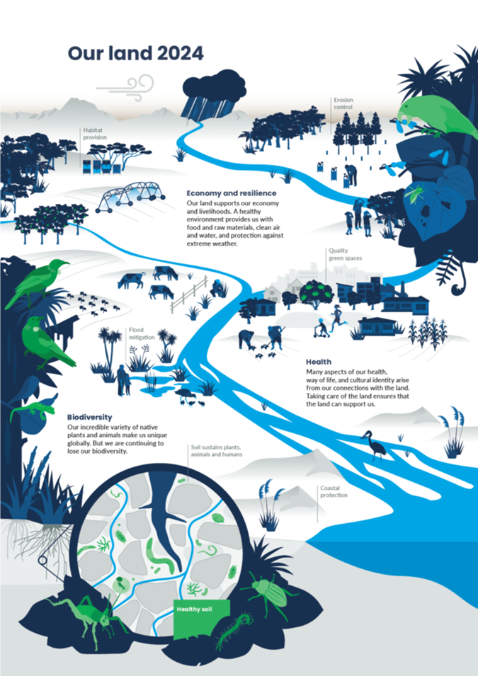 A map of a river

Description automatically generated
