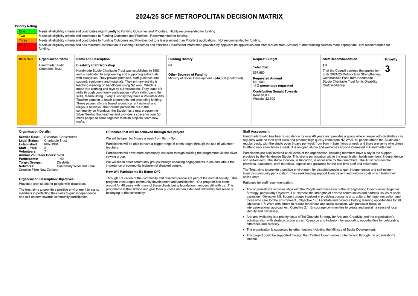A close-up of a document

Description automatically generated