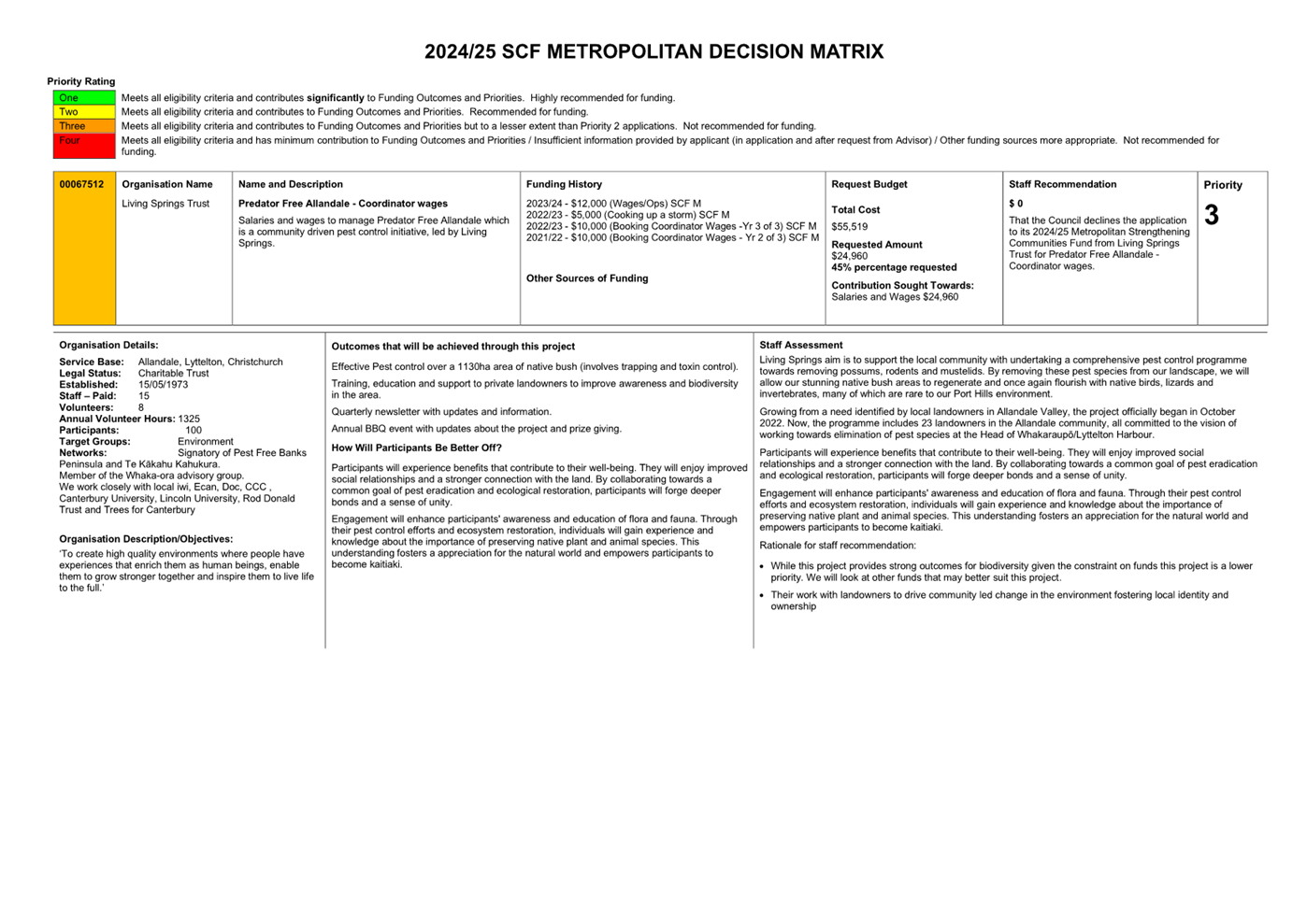 A close-up of a document

Description automatically generated