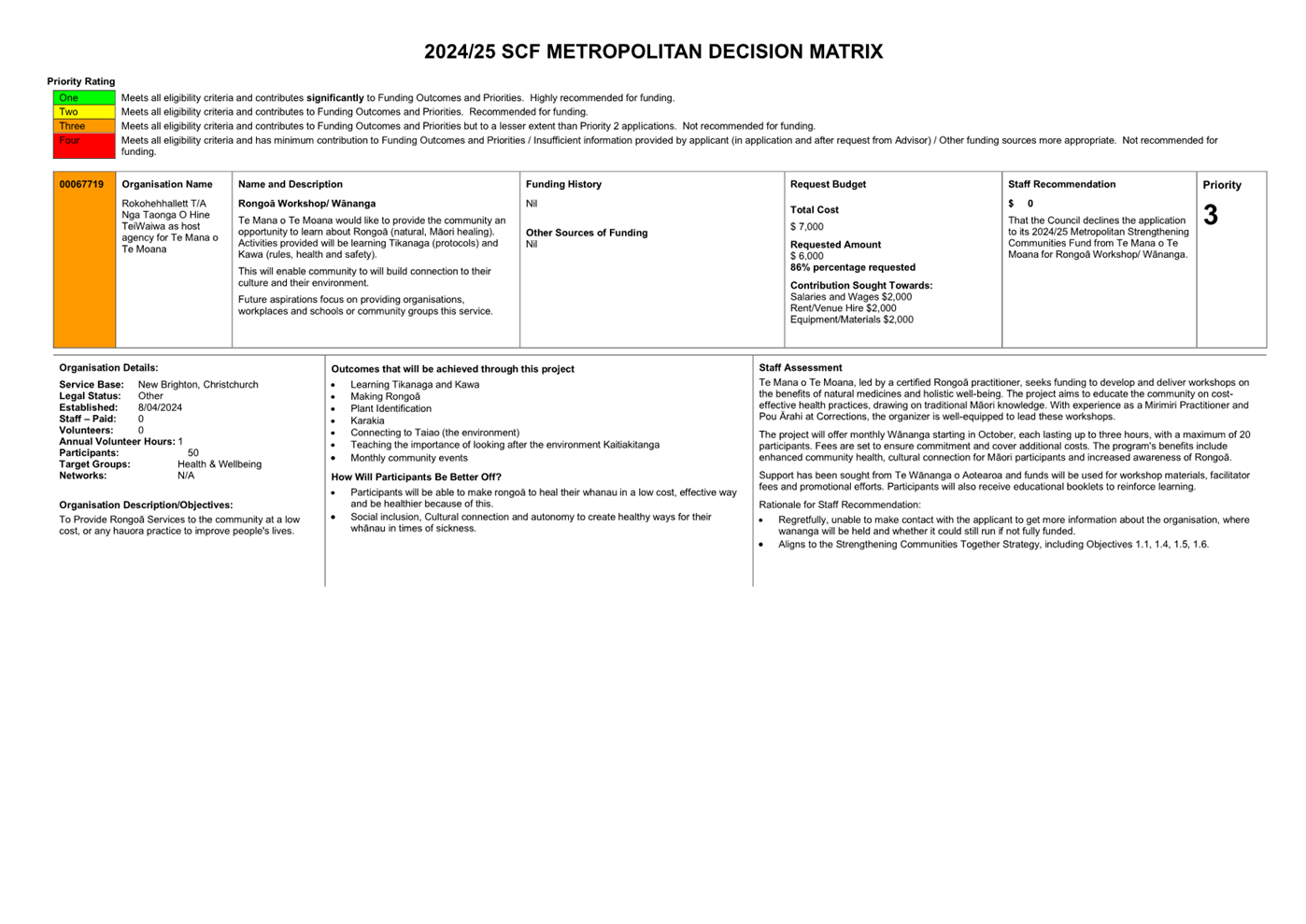 A close-up of a document

Description automatically generated