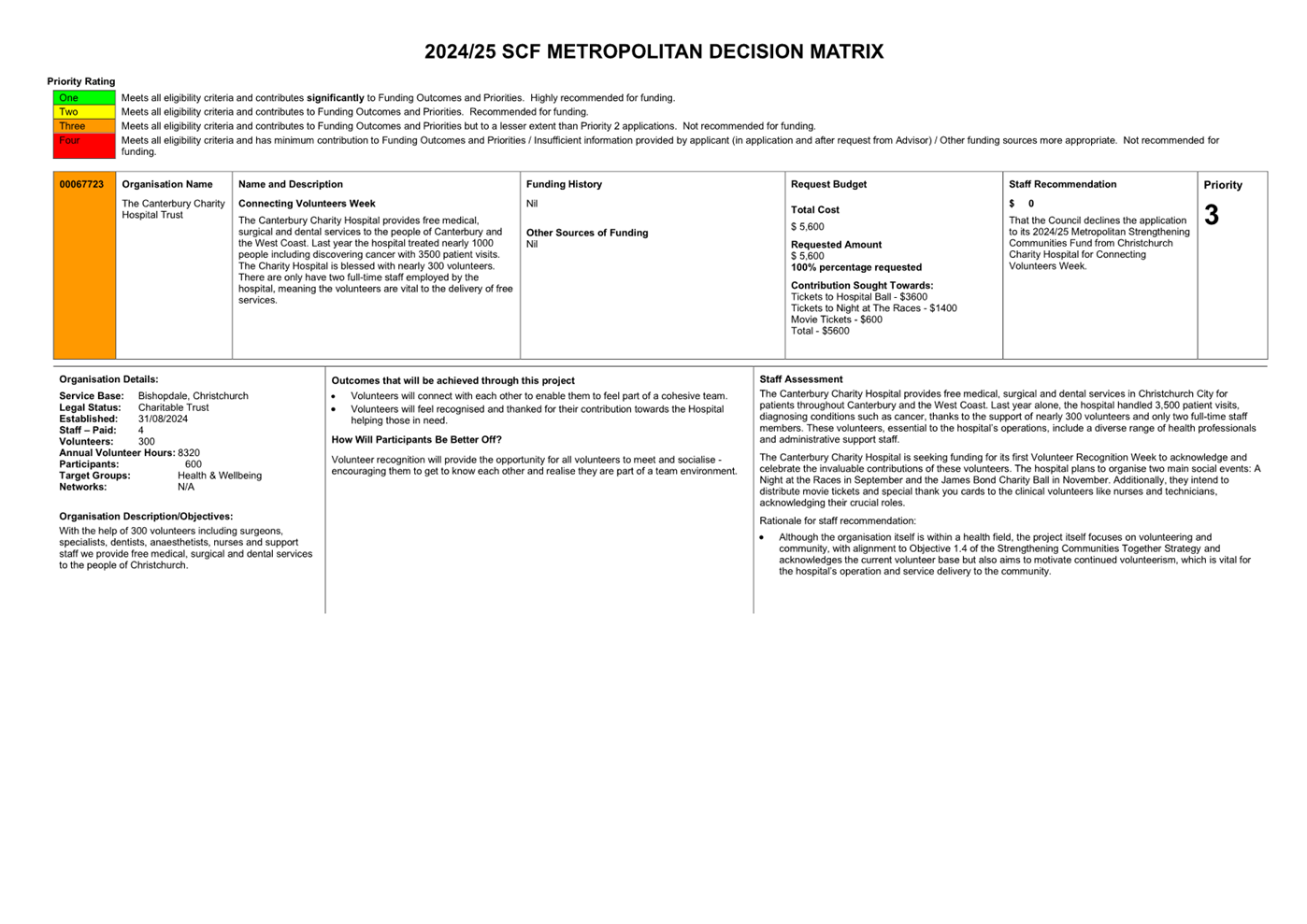 A close-up of a document

Description automatically generated