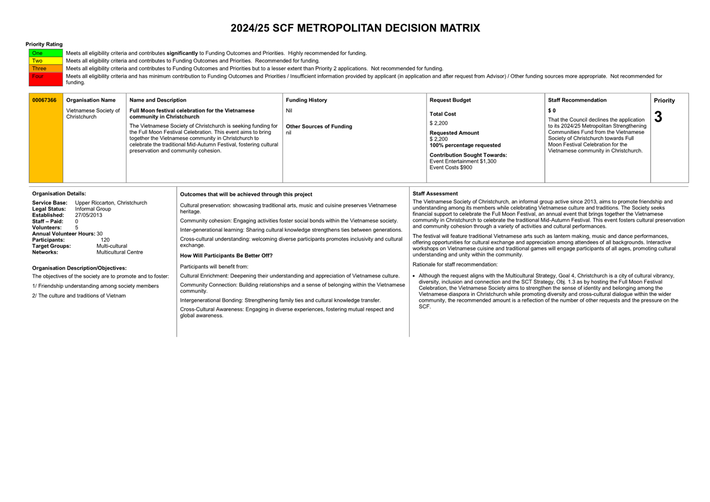 A close-up of a document

Description automatically generated
