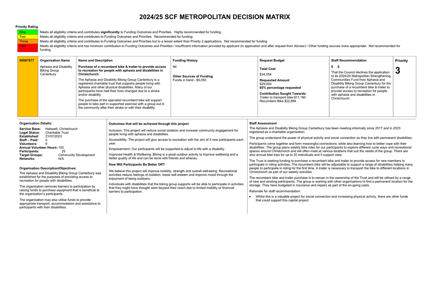 A close-up of a document

Description automatically generated