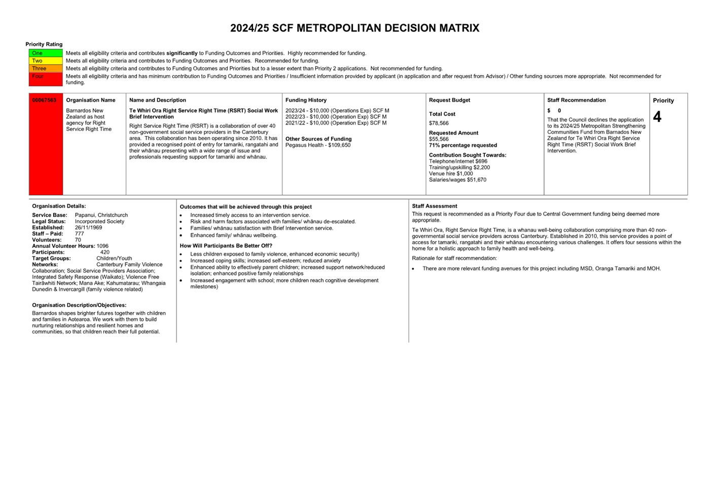 A close-up of a document

Description automatically generated