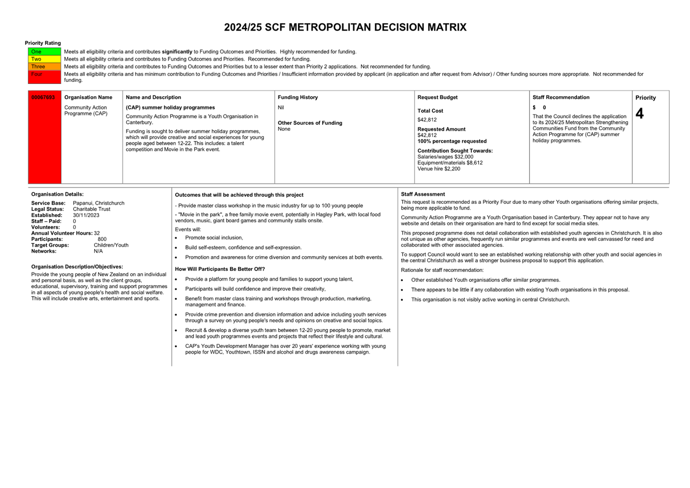 A close-up of a document

Description automatically generated