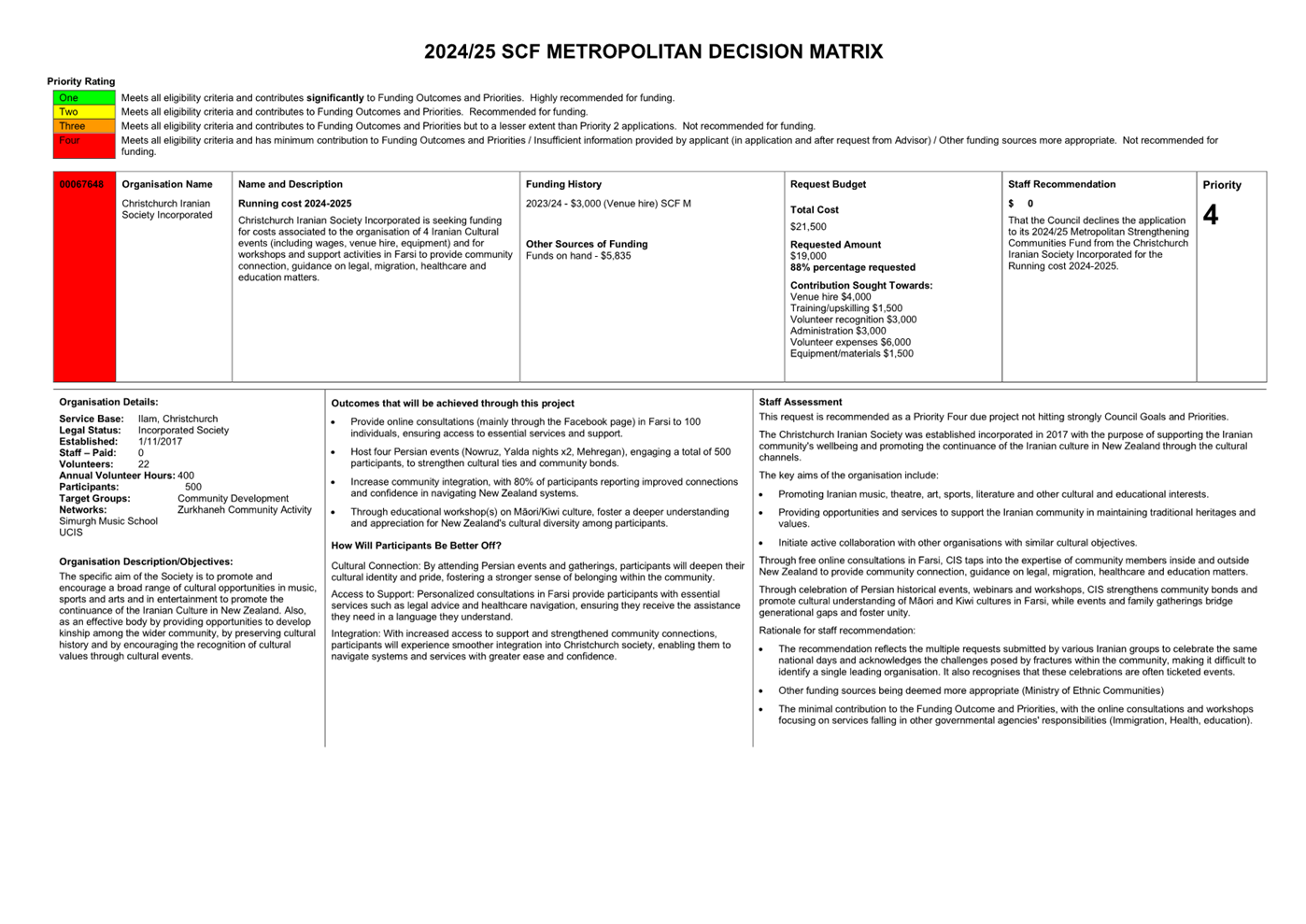 A close-up of a document

Description automatically generated