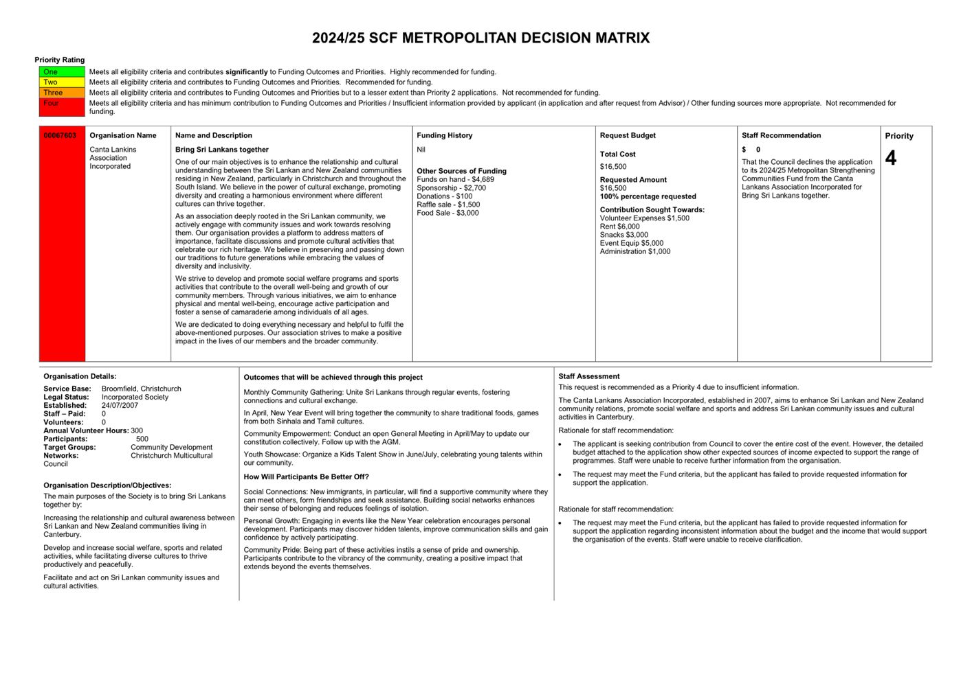 A close-up of a document

Description automatically generated