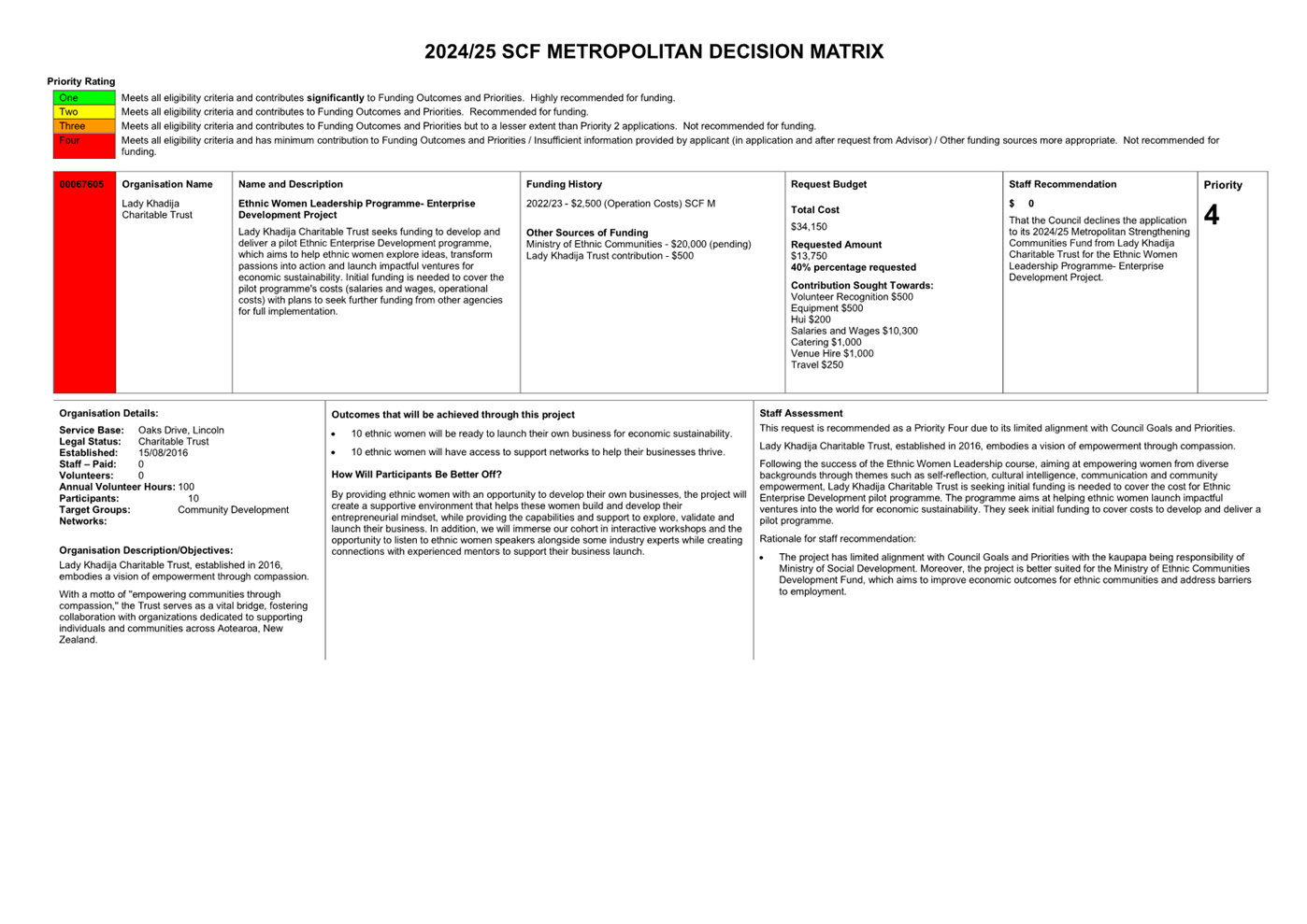 A close-up of a document

Description automatically generated