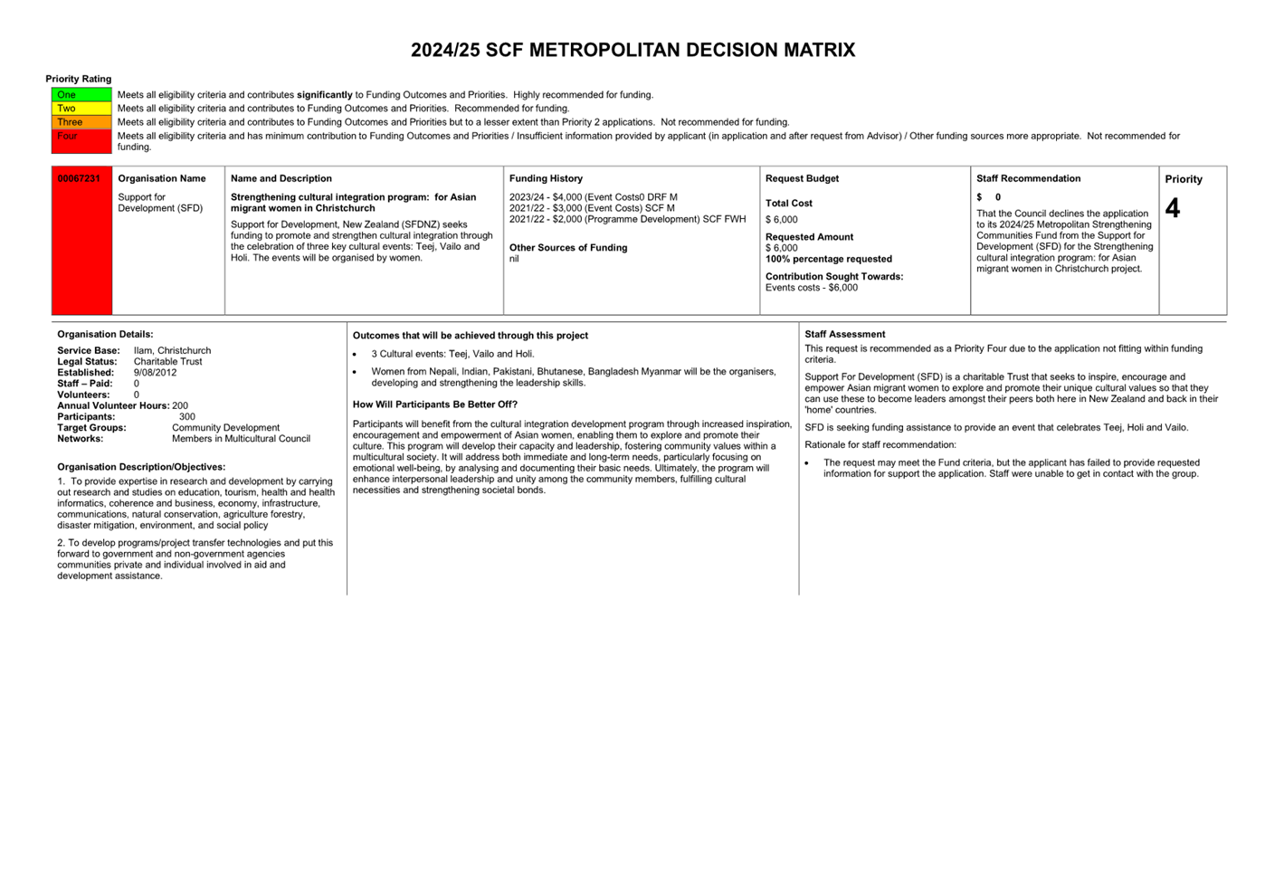 A close-up of a document

Description automatically generated