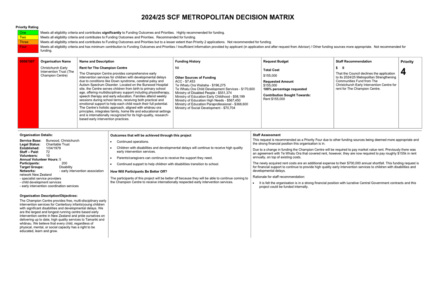 A close-up of a document

Description automatically generated