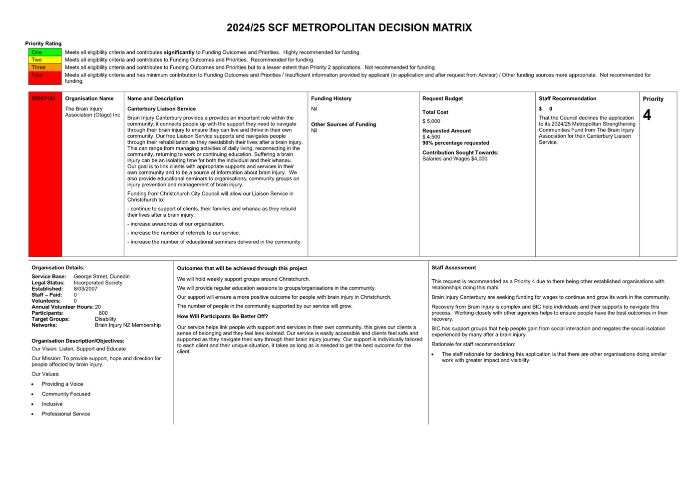 A close-up of a document

Description automatically generated