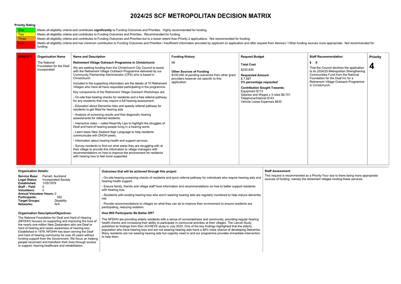A close-up of a document

Description automatically generated