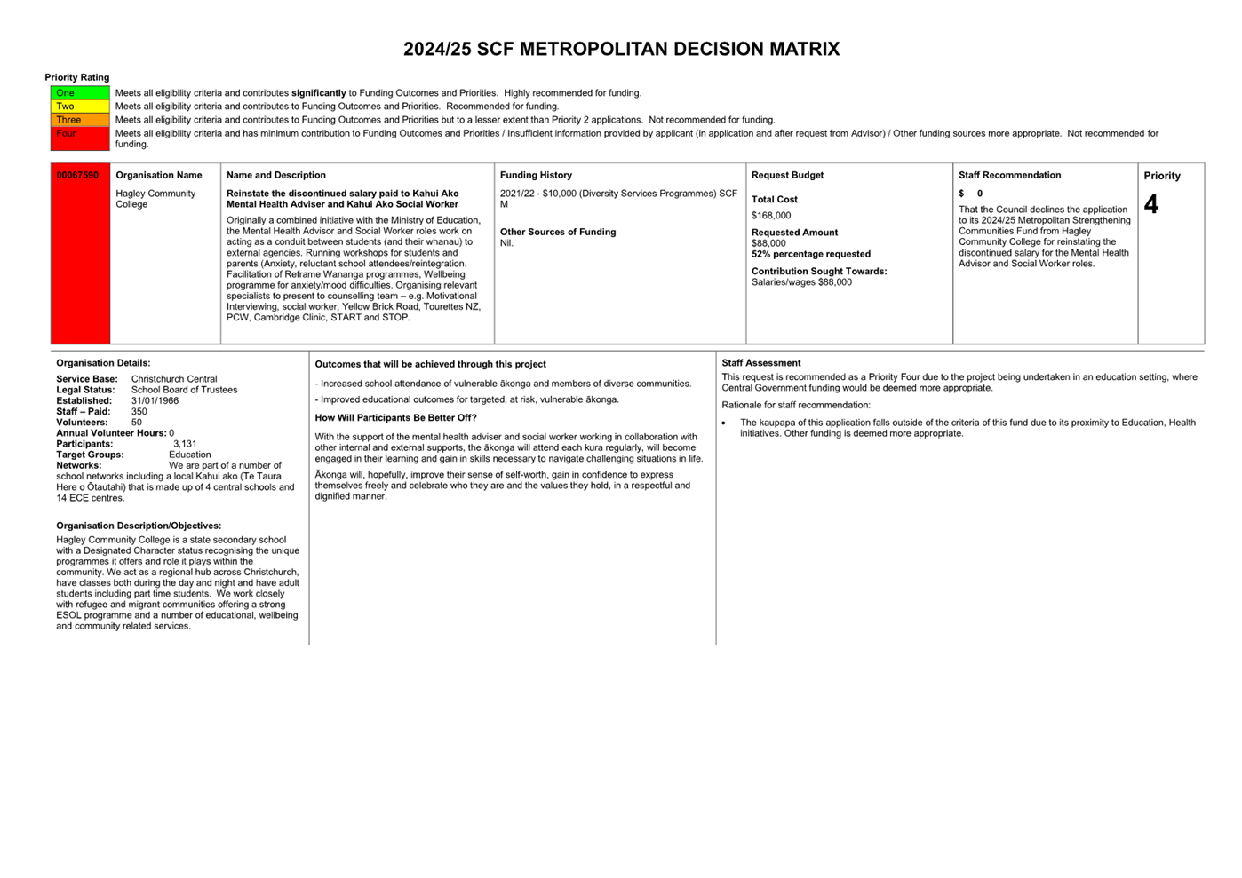 A close-up of a document

Description automatically generated