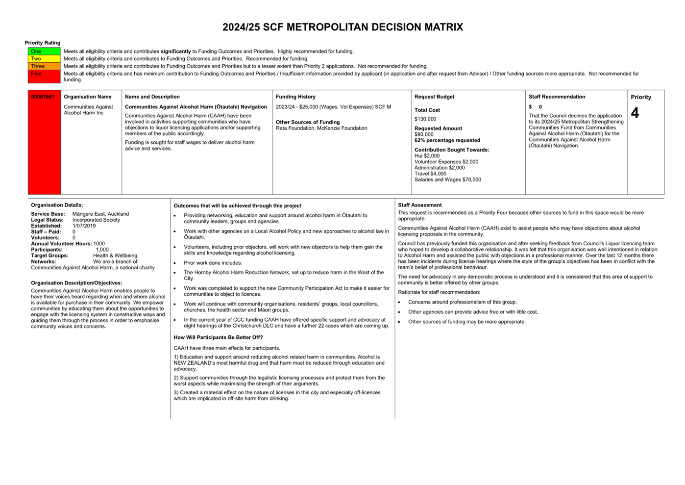 A close-up of a document

Description automatically generated