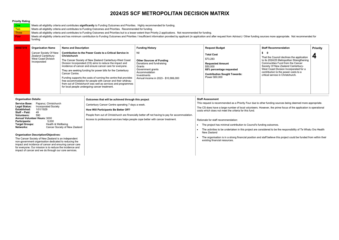 A close-up of a document

Description automatically generated