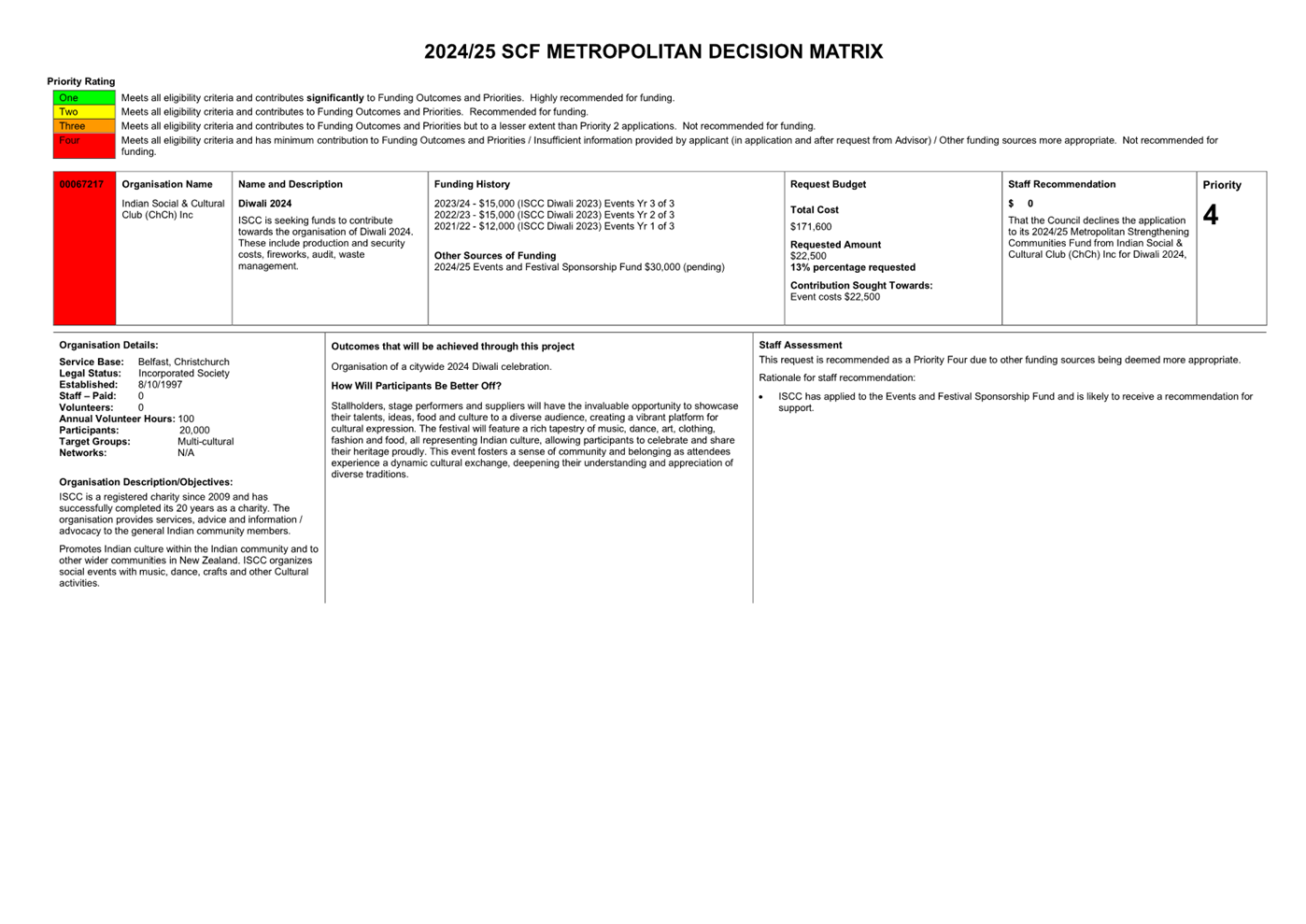 A close-up of a document

Description automatically generated