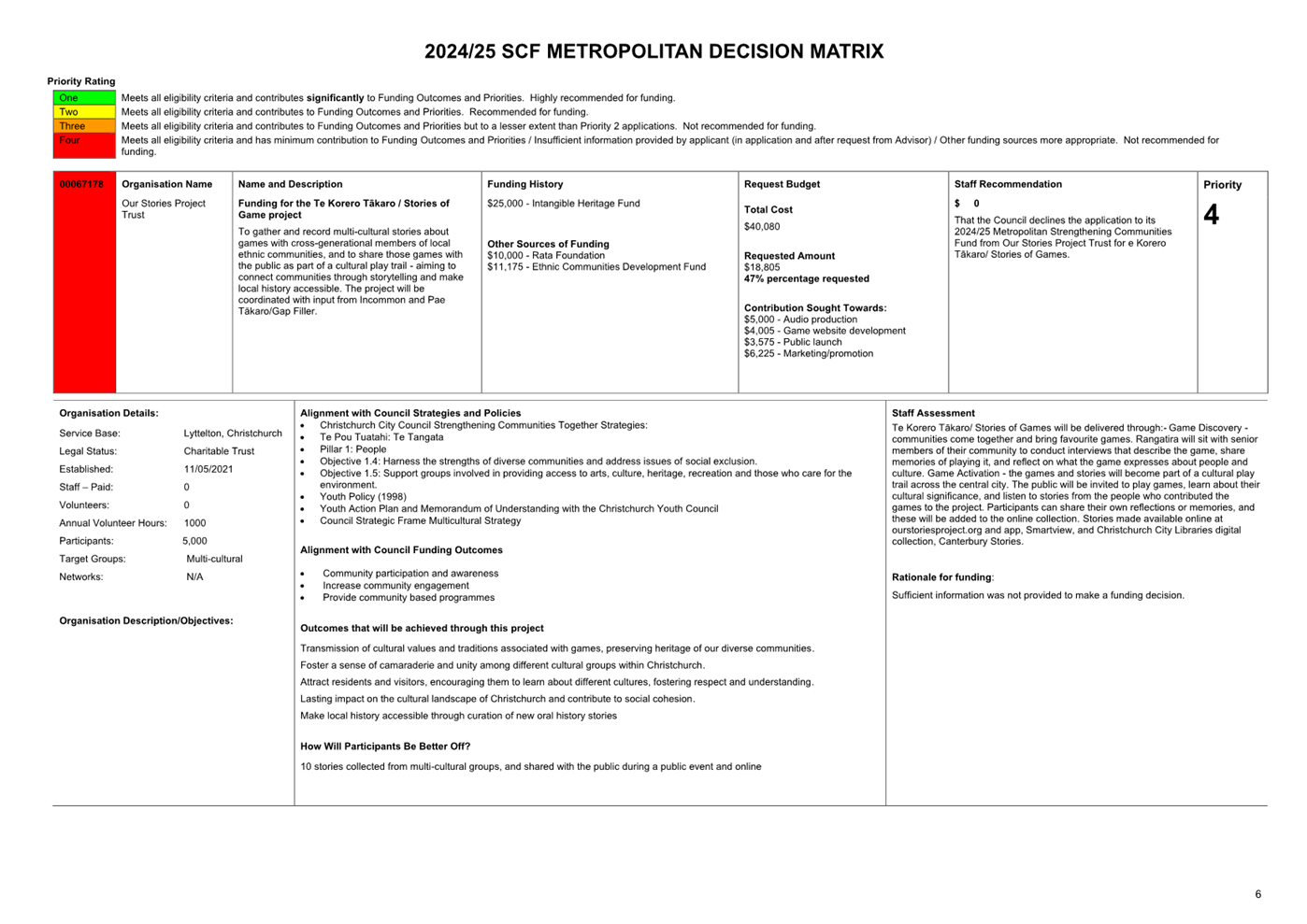 A close-up of a document

Description automatically generated