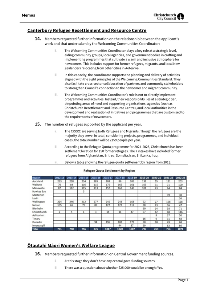 A document with text and numbers

Description automatically generated