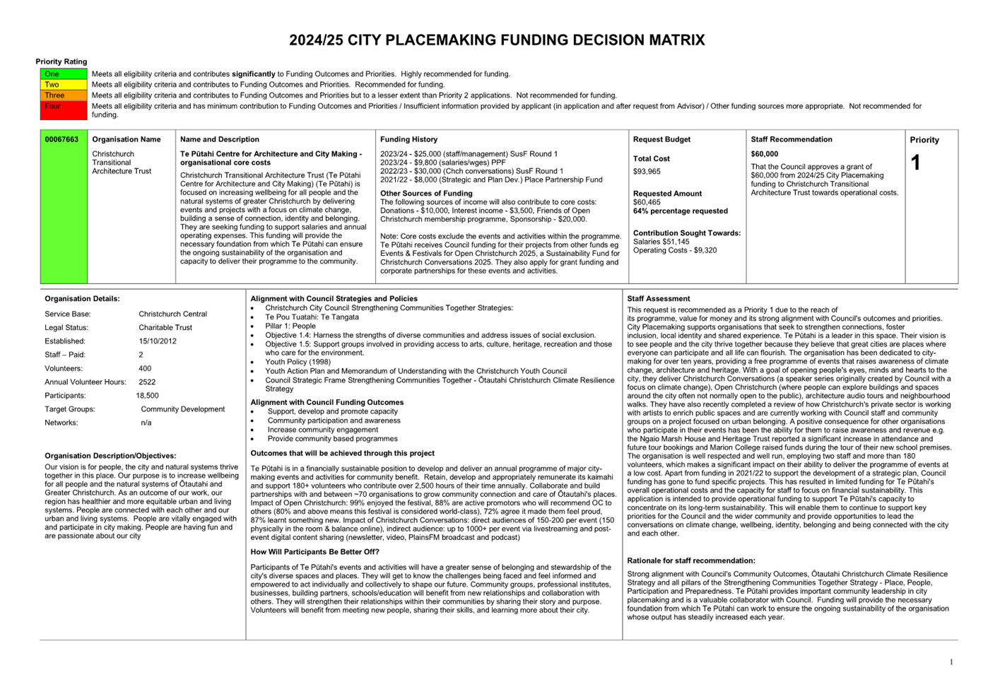A close-up of a document

Description automatically generated