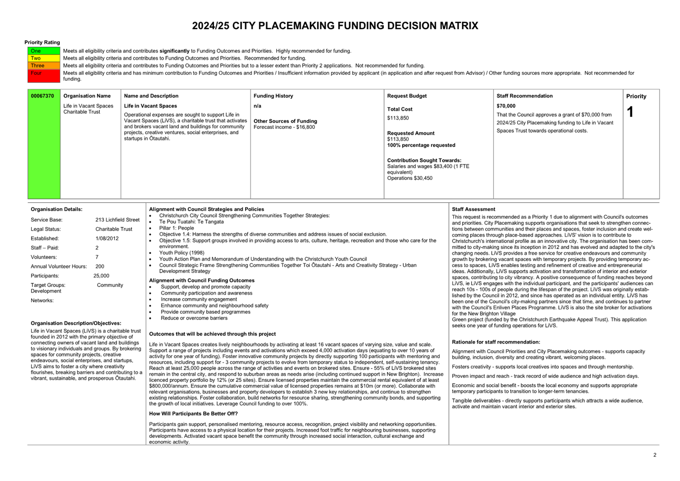 A document with text on it

Description automatically generated
